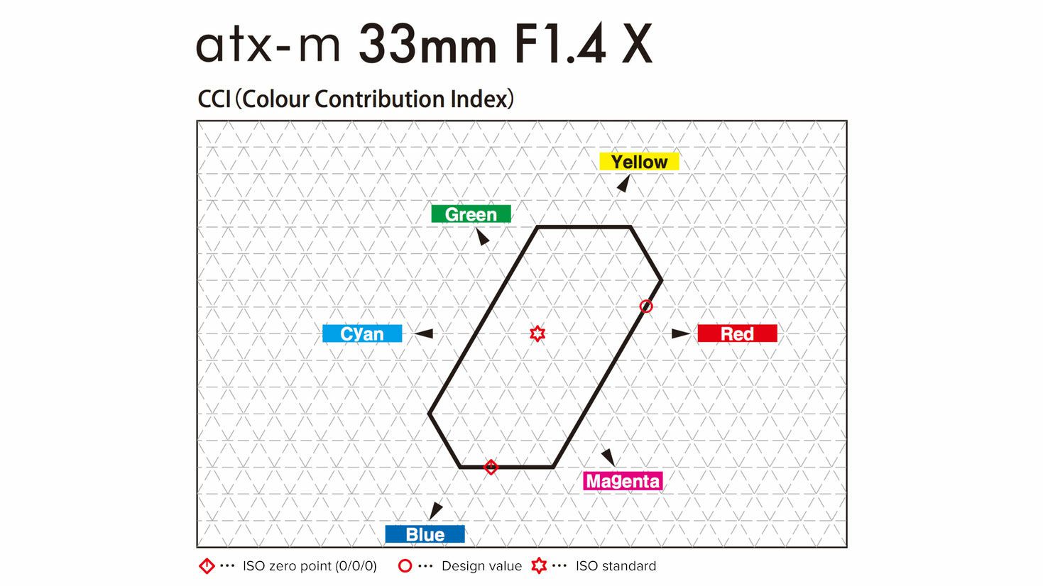 atx-m-33mm-X_23