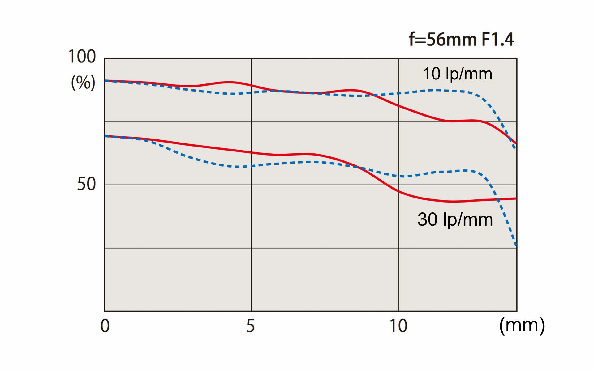 atx-m_56mm_wp_22