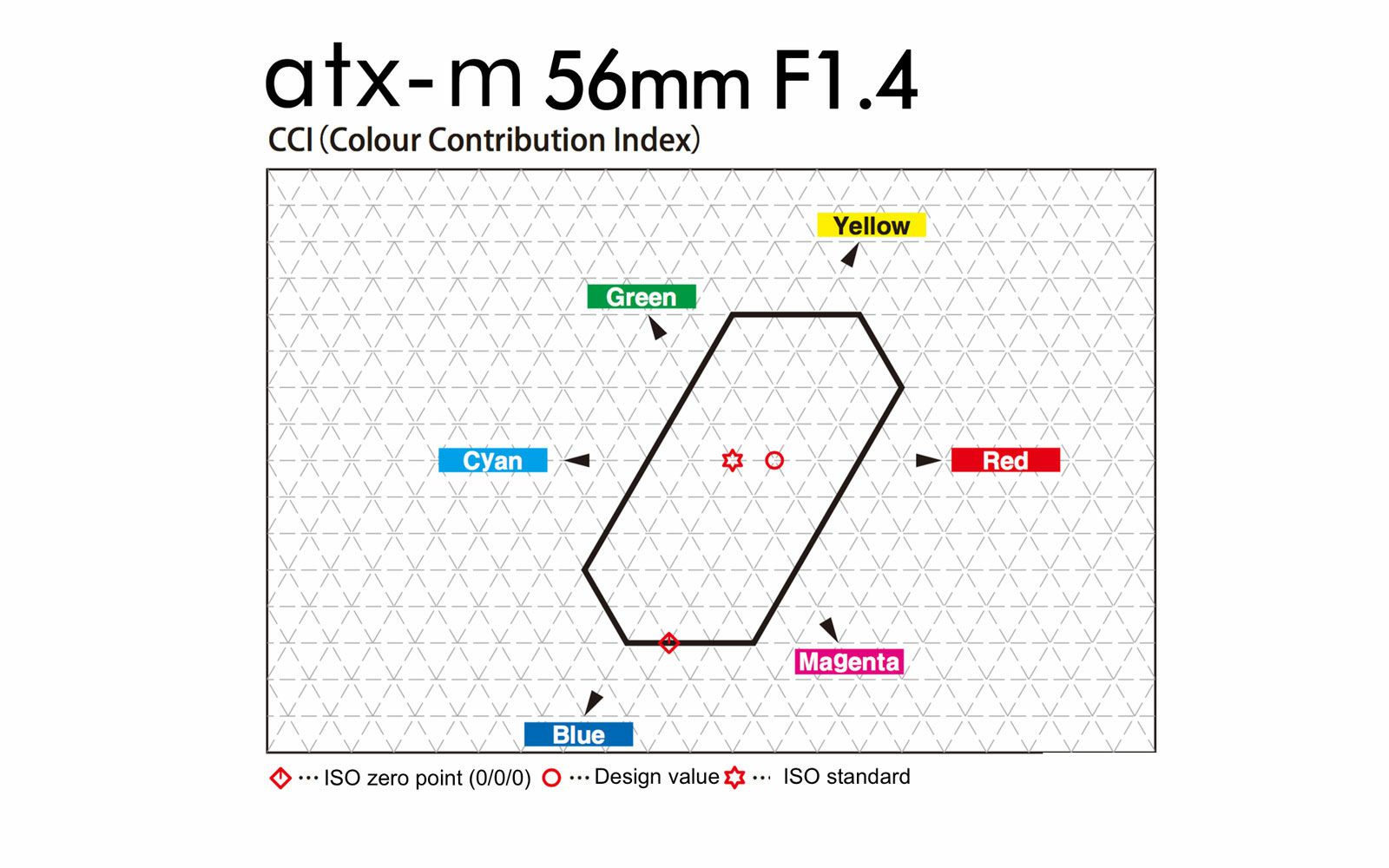 atx-m_56mm_wp_23