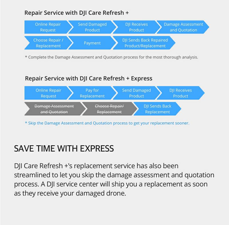 DJI-Care-Refresh+--Mavic-Air-2-EU_26