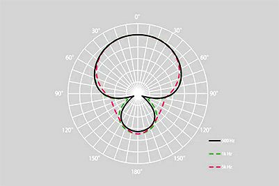 ECM-G1_sli_32