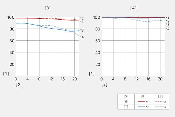 S1_SEL35F14GM_07