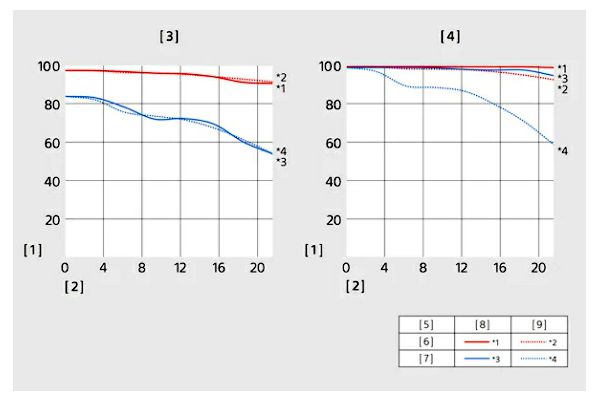 SEL24F14GM_x02