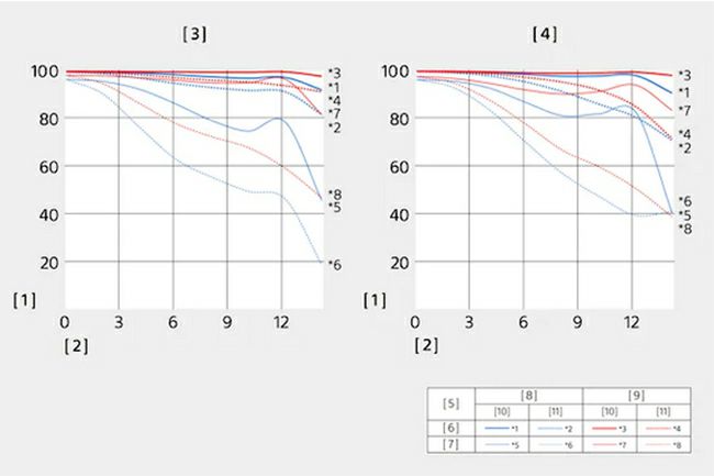 SELP18105G_x_10