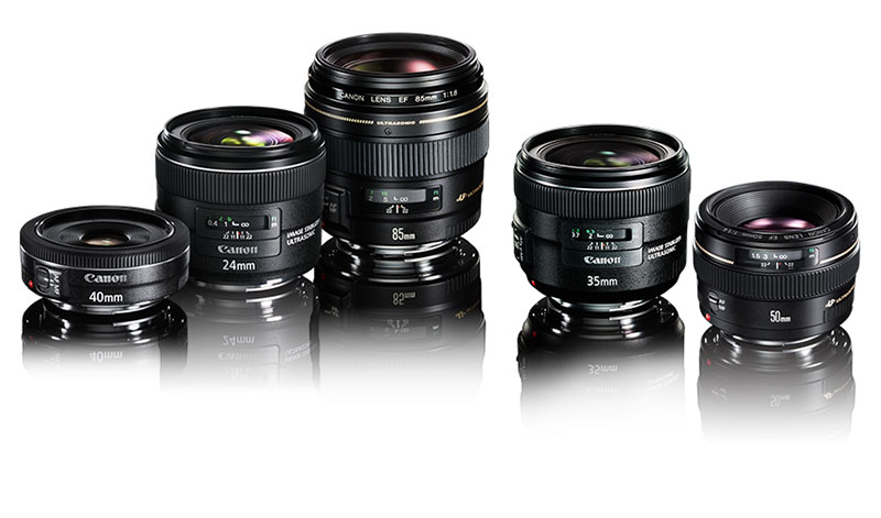 Canon Prime Lens