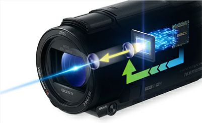 Sony-4K-Handycam-AX53_X07
