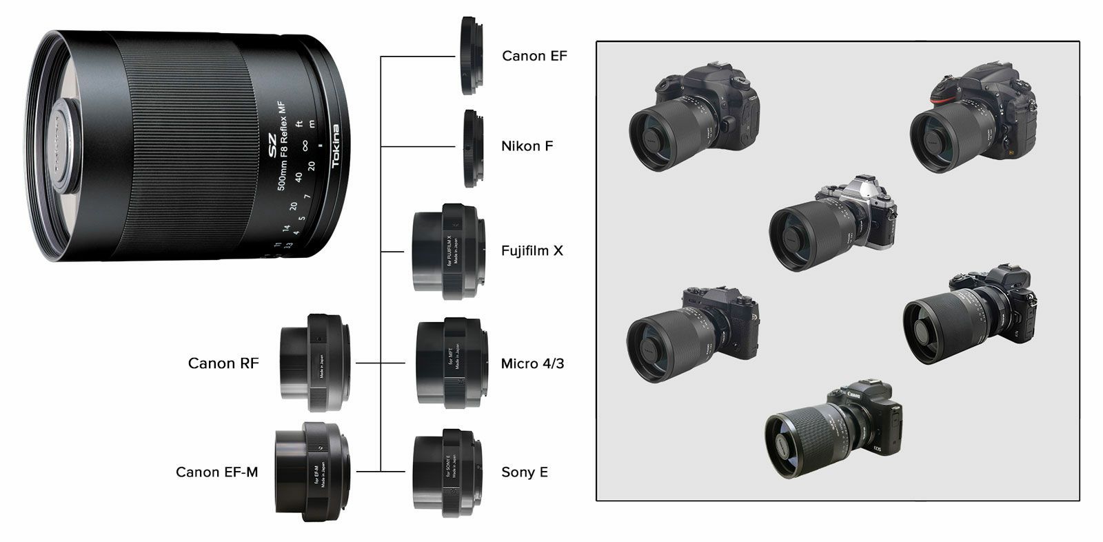 Tokina-SZ-500mm_wp_93