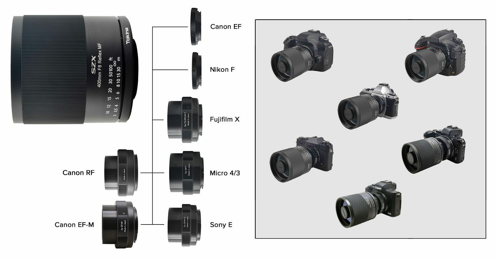 Tokina-SZX-400mm_57